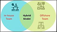 Hybrid Working Model for High Productivity of Employee and Management