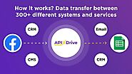 ApiX-Drive.com - How it works?