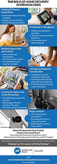 How Home Security Systems Benefit Ohio Residents?