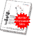 Microwave Index _ v2 .c