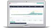 TheTool ➤ Performance-Based App Store Optimization Tool