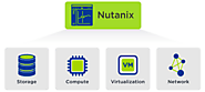 What Nutanix Is