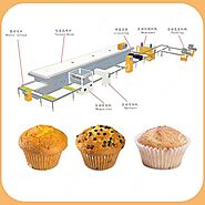 Industrial Muffin Cake Production Line Manufacturer 200KG/H