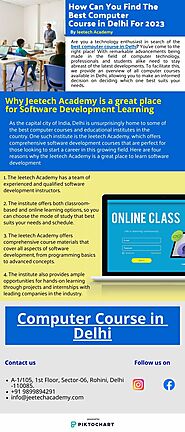 How Can You Find The Best Computer Course in Delhi For 2023 - piktochart