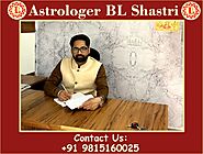 Astrologer BL Shastri