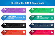 How to Be GDPR Compliant