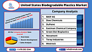 United States Biodegradable Plastics Market to be USD 2.18 Billion by 2028, propelled by Increased Environmental Awar...