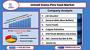 United State Pet Food Market to be USD 62.41 Billion by 2028, Propelled by Increased Pet Humanization, and High-Incom...