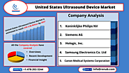 United States Ultrasound Device Market will be USD 3.06 Billion by 2027, Propelled by Rise in the Adoption of Diagnos...