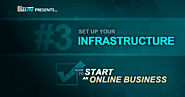 Set Up Your Infrastructure: How To Start an Online Business