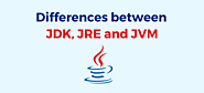 Differences between JDK, JRE, and JVM: Java Toolkit