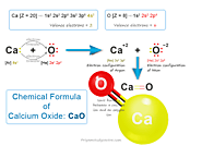 Calcium Oxide - Quicklime - Chemical Formula, Uses