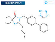 Irbesartan (Avapro) - Medication, Uses, Side effects
