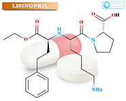 Lisinopril - Uses, Dosage, Side effects