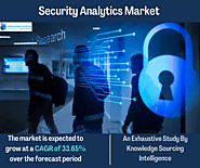 Security Analytics: Digging Into Data Security and Management