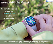 The Global Wearable Display Market is forecasted to reach US$6.618 billion in 2026