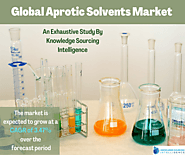 Global Aprotic Solvents Market worth US$18.112 billion by 2027