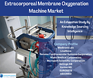 Extracorporeal Membrane Oxygenation Machine Market is expected to grow at a healthy CAGR