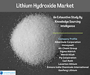 Lithium Hydroxide Market