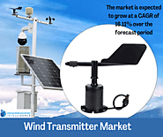 Wind Transmitter Market Research Analysis By Knowledge Sourcing Intelligence