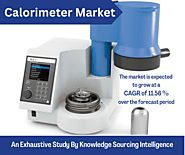 Calorimeter Market Research Analysis By Knowledge Sourcing Intelligence