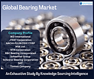 Global Bearing Market Size & Share: Industry Report, 2023 – 2028