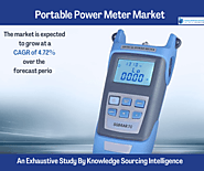 Portable Power Meter Market Size: Industry Report, 2023 – 2028