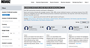 Find investors in Bangalore easily | With IndiaBizForSale