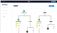 Empowering Innovation: Tools for Developing Cutting-Edge Chatbots