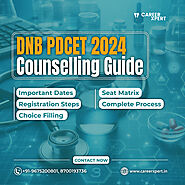 DNB PDCET 2024 Counselling Guide: Important Dates, Registration Steps