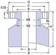 Long Weld Neck Flanges Manufacturers, Suppliers, Dealers, Exporters in India - Quality Forge & Fittings