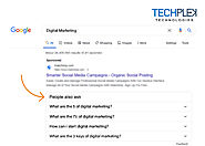 How To Optimize for People Also Ask Feature?