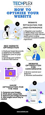 How To Optimize Your Website & Improve Conversion Rates