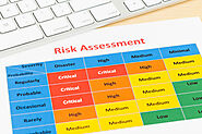 Risk Assessment: A Game Changer for Your Business - CyberHoot