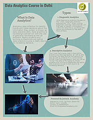 Data Analytics Course Delhi