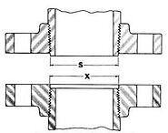 Alternate Flange Facings Manufacturers, Suppliers, Dealers, Exporters in India - Quality Forge & Fittings