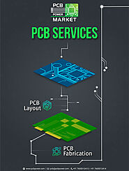 PCB Fabrication Process