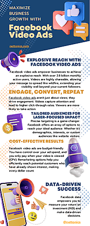 Maximize Business Growth with Facebook Video Ads