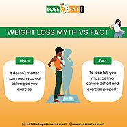Weight Loss- Myth vs Fact