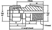 100% Approved Instrumentation Fittings Dimensions Chart In Mm, Inches – Nakoda Metal Industries