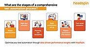 Stages of a comprehensive test automation Process