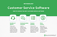 Top Best Customer Service Software
