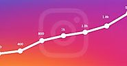 Buy Instagram Followers UK and Get Free Likes From $3.99