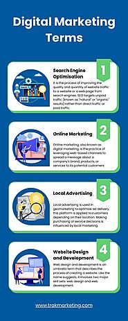 Digital Marketing Terms - Digital Marketing Agency in London