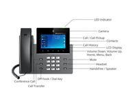 Grandstream GXV3350 IP Video Phone at Cloud Infotech