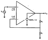 Frequency Response of an Opamp - Operational Amplifiers Types Tutorials Series