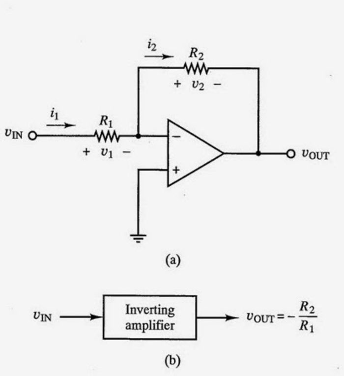 Operational Amplifiers Types Tutorials Series A Listly List