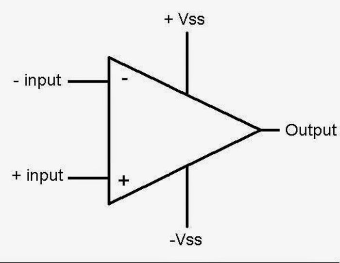 Operational Amplifiers Types Tutorials Series A Listly List