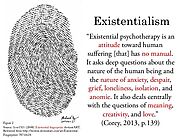 Existentialism