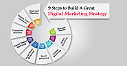 Ronald Carabay - Steps To Follow For Establishing An Internet Marketing? - Ronald Carabay